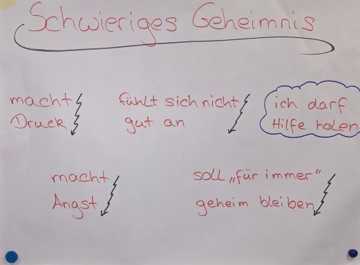Praxisplakat aus dem Präventionskonzept Mutig und Stark zum Thema schwierige Geheimnisse und Hilfe holen